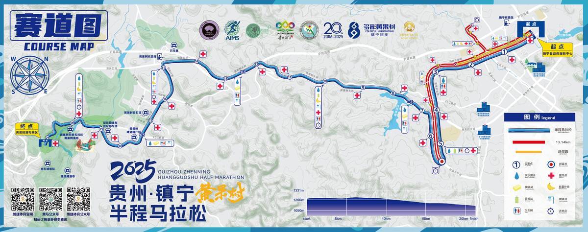2025贵州·镇宁黄果树半程马拉松